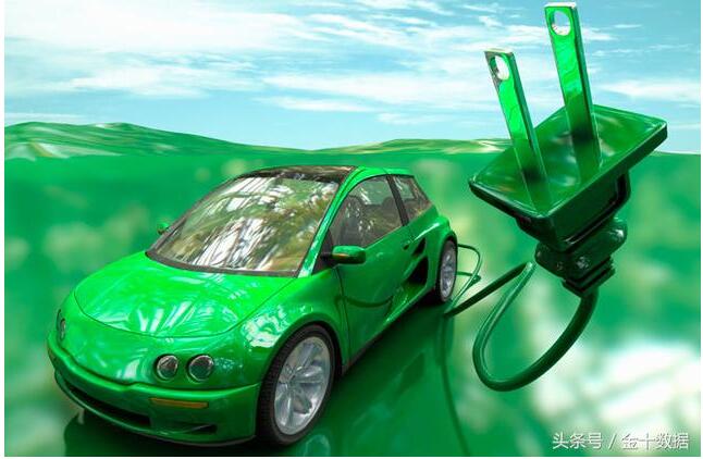 大洗牌！中国禁售燃油车惊动全世界，美国俄罗斯的美梦落空了？