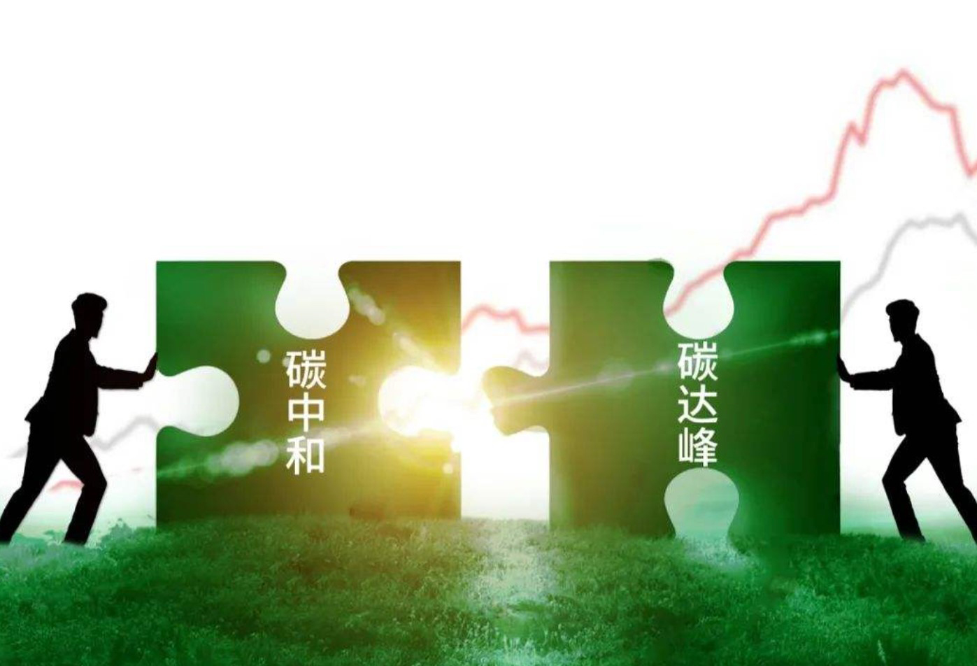 OG真人SDC涂布机与“双碳”政策